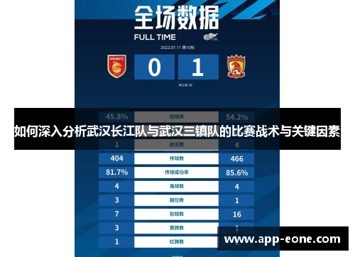 如何深入分析武汉长江队与武汉三镇队的比赛战术与关键因素 如何深入分析武汉长江队与武汉三镇队的比赛战术与关键因素
