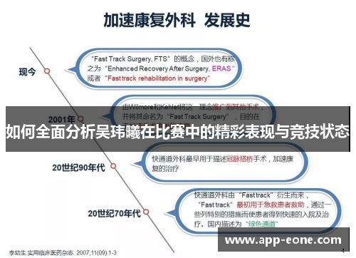 如何全面分析吴玮曦在比赛中的精彩表现与竞技状态
