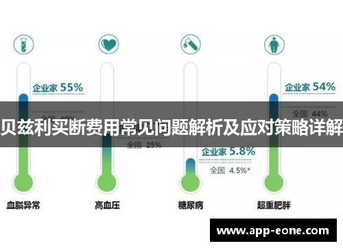 贝兹利买断费用常见问题解析及应对策略详解 贝兹利买断费用常见问题解析及应对策略详解