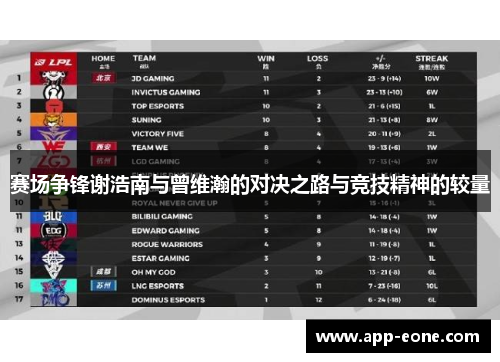 赛场争锋谢浩南与曾维瀚的对决之路与竞技精神的较量 赛场争锋谢浩南与曾维瀚的对决之路与竞技精神的较量