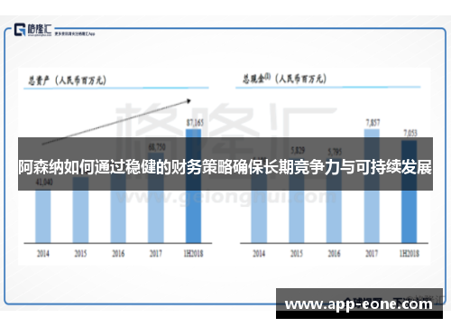 阿森纳如何通过稳健的财务策略确保长期竞争力与可持续发展