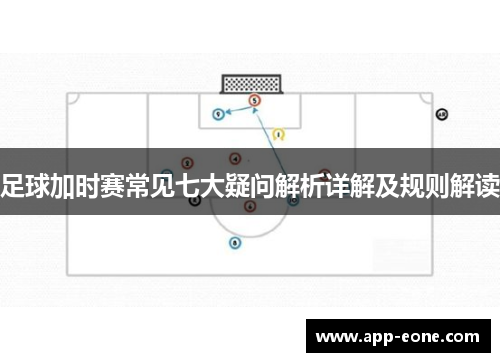 足球加时赛常见七大疑问解析详解及规则解读 足球加时赛常见七大疑问解析详解及规则解读