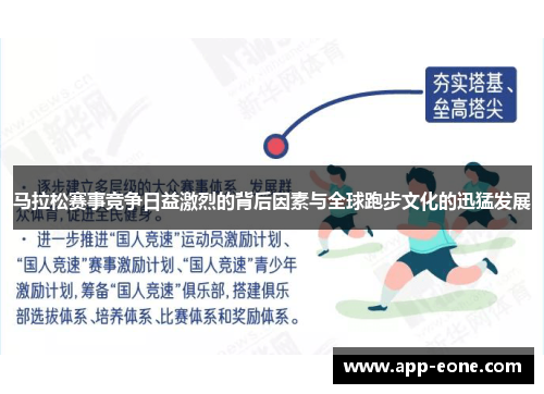 马拉松赛事竞争日益激烈的背后因素与全球跑步文化的迅猛发展