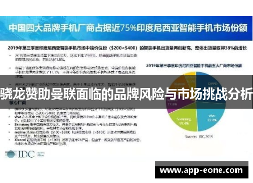 骁龙赞助曼联面临的品牌风险与市场挑战分析