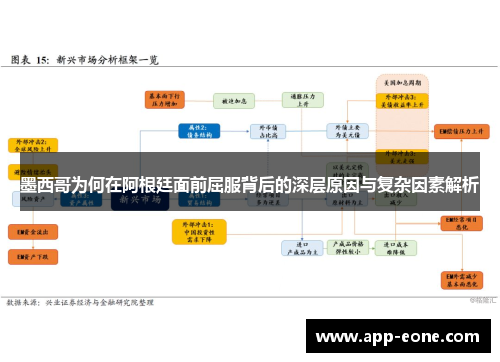 墨西哥为何在阿根廷面前屈服背后的深层原因与复杂因素解析