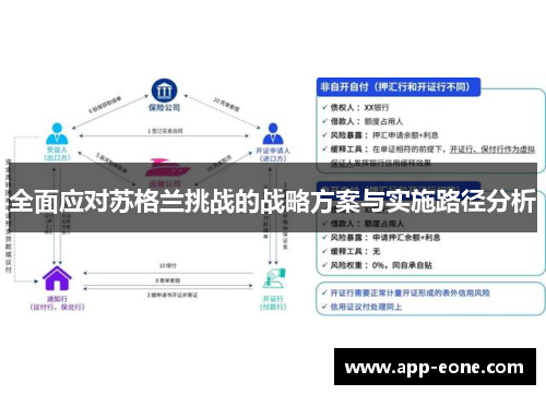 全面应对苏格兰挑战的战略方案与实施路径分析 全面应对苏格兰挑战的战略方案与实施路径分析