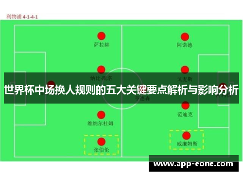 世界杯中场换人规则的五大关键要点解析与影响分析