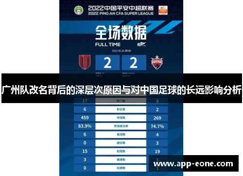 广州队改名背后的深层次原因与对中国足球的长远影响分析