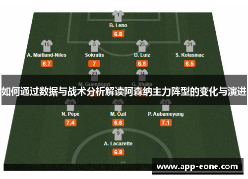 如何通过数据与战术分析解读阿森纳主力阵型的变化与演进