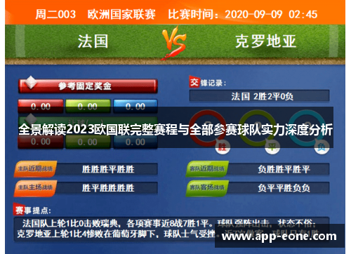 全景解读2023欧国联完整赛程与全部参赛球队实力深度分析 全景解读2023欧国联完整赛程与全部参赛球队实力深度分析