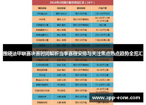 围绕法甲联赛决赛时间解析当季赛程安排与关注焦点热点趋势全览汇 围绕法甲联赛决赛时间解析当季赛程安排与关注焦点热点趋势全览汇